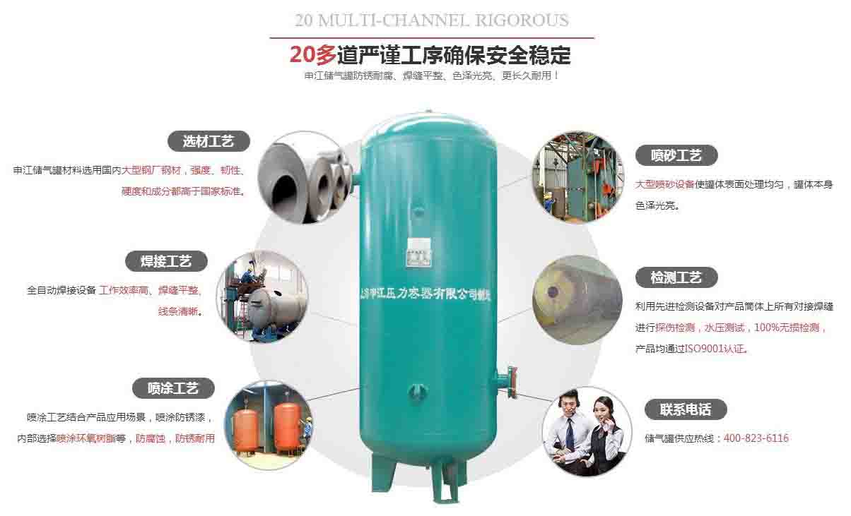 申江儲氣罐有哪些優(yōu)勢 申江儲氣罐有哪些優(yōu)勢